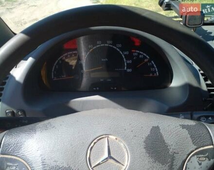 Желтый Мерседес Sprinter, объемом двигателя 2.5 л и пробегом 537 тыс. км за 5800 $, фото 1 на Automoto.ua