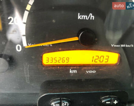 Желтый Мерседес Sprinter, объемом двигателя 2.2 л и пробегом 335 тыс. км за 12300 $, фото 16 на Automoto.ua