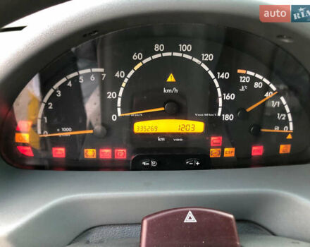 Желтый Мерседес Sprinter, объемом двигателя 2.2 л и пробегом 335 тыс. км за 12300 $, фото 17 на Automoto.ua