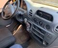 Желтый Мерседес Sprinter, объемом двигателя 2.1 л и пробегом 200 тыс. км за 7800 $, фото 4 на Automoto.ua
