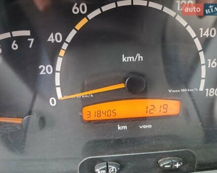 Жовтий Мерседес Sprinter, об'ємом двигуна 2.15 л та пробігом 318 тис. км за 7800 $, фото 7 на Automoto.ua