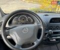 Мерседес Sprinter 2006 в Шепетовке на Automoto.ua Желтый Мерседес Sprinter, объемом двигателя 2.1 л и пробегом 636 тыс. км за 10500 $, фото 17 на Automoto.ua