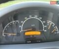 Желтый Мерседес Sprinter, объемом двигателя 2.15 л и пробегом 483 тыс. км за 9000 $, фото 5 на Automoto.ua