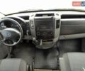 Желтый Мерседес Sprinter, объемом двигателя 0 л и пробегом 207 тыс. км за 29700 $, фото 61 на Automoto.ua