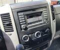 Жовтий Мерседес Sprinter, об'ємом двигуна 2.14 л та пробігом 285 тис. км за 20000 $, фото 11 на Automoto.ua