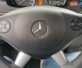 Жовтий Мерседес Sprinter, об'ємом двигуна 0 л та пробігом 320 тис. км за 19399 $, фото 24 на Automoto.ua