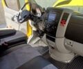 Желтый Мерседес Sprinter, объемом двигателя 2.1 л и пробегом 320 тыс. км за 23500 $, фото 17 на Automoto.ua