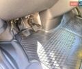 Желтый Мерседес Sprinter, объемом двигателя 2.14 л и пробегом 348 тыс. км за 26500 $, фото 13 на Automoto.ua