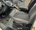 Желтый Мерседес Sprinter, объемом двигателя 2.15 л и пробегом 150 тыс. км за 7500 $, фото 1 на Automoto.ua