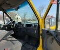 Желтый Мерседес Sprinter, объемом двигателя 2.2 л и пробегом 111 тыс. км за 6999 $, фото 6 на Automoto.ua