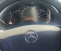 Желтый Мерседес Sprinter, объемом двигателя 2.7 л и пробегом 329 тыс. км за 19000 $, фото 26 на Automoto.ua