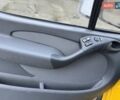 Жовтий Мерседес Sprinter, об'ємом двигуна 2.15 л та пробігом 600 тис. км за 9700 $, фото 9 на Automoto.ua