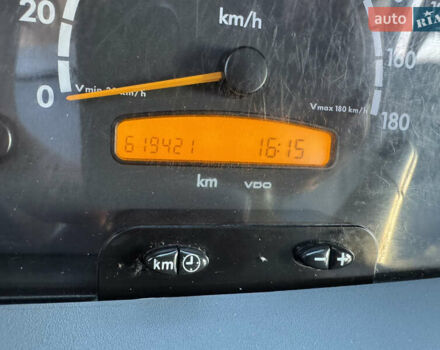 Желтый Мерседес Sprinter, объемом двигателя 2.2 л и пробегом 620 тыс. км за 6300 $, фото 69 на Automoto.ua