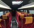 Жовтий Мерседес Sprinter, об'ємом двигуна 2.7 л та пробігом 5 тис. км за 21200 $, фото 12 на Automoto.ua