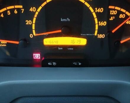 Желтый Мерседес Sprinter, объемом двигателя 2.2 л и пробегом 416 тыс. км за 9000 $, фото 11 на Automoto.ua