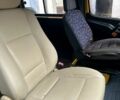 Желтый Мерседес Sprinter, объемом двигателя 2.9 л и пробегом 0 тыс. км за 5000 $, фото 5 на Automoto.ua