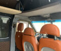 Желтый Мерседес Sprinter, объемом двигателя 2.15 л и пробегом 433 тыс. км за 7500 $, фото 16 на Automoto.ua