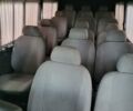 Желтый Мерседес Sprinter, объемом двигателя 2.15 л и пробегом 600 тыс. км за 10700 $, фото 11 на Automoto.ua