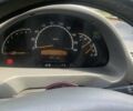 Желтый Мерседес Sprinter, объемом двигателя 0 л и пробегом 7 тыс. км за 6000 $, фото 4 на Automoto.ua