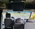 Желтый Мерседес Sprinter, объемом двигателя 2.15 л и пробегом 600 тыс. км за 10700 $, фото 12 на Automoto.ua