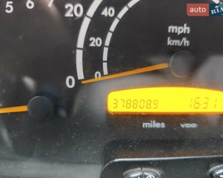 Желтый Мерседес Sprinter, объемом двигателя 2.2 л и пробегом 379 тыс. км за 8000 $, фото 5 на Automoto.ua