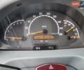 Жовтий Мерседес Sprinter, об'ємом двигуна 2.7 л та пробігом 373 тис. км за 10999 $, фото 28 на Automoto.ua