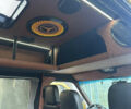 Желтый Мерседес Sprinter, объемом двигателя 0 л и пробегом 6 тыс. км за 11500 $, фото 5 на Automoto.ua