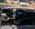 Желтый Мерседес Sprinter, объемом двигателя 2.2 л и пробегом 625 тыс. км за 14300 $, фото 3 на Automoto.ua