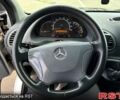 Серый Мерседес Sprinter, объемом двигателя 2.2 л и пробегом 464 тыс. км за 14500 $, фото 7 на Automoto.ua