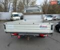 Серый Мерседес Sprinter, объемом двигателя 2.14 л и пробегом 187 тыс. км за 16240 $, фото 5 на Automoto.ua