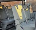 Серый Мерседес Sprinter, объемом двигателя 2.1 л и пробегом 400 тыс. км за 8502 $, фото 4 на Automoto.ua