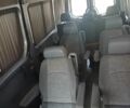 Серый Мерседес Sprinter, объемом двигателя 2.7 л и пробегом 350 тыс. км за 17032 $, фото 18 на Automoto.ua