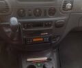Серый Мерседес Sprinter, объемом двигателя 2.69 л и пробегом 396 тыс. км за 16000 $, фото 33 на Automoto.ua