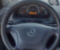 Серый Мерседес Sprinter, объемом двигателя 2.69 л и пробегом 396 тыс. км за 16000 $, фото 32 на Automoto.ua