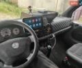 Сірий Мерседес Sprinter, об'ємом двигуна 2.9 л та пробігом 840 тис. км за 8500 $, фото 19 на Automoto.ua