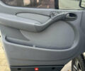 Серый Мерседес Sprinter, объемом двигателя 2.15 л и пробегом 60 тыс. км за 7999 $, фото 10 на Automoto.ua