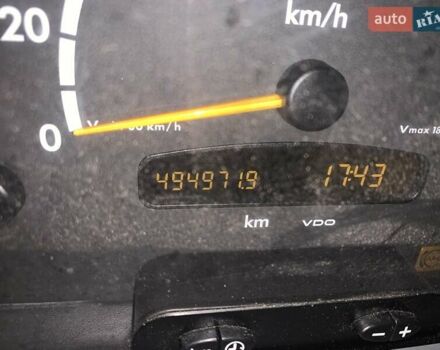 Серый Мерседес Sprinter, объемом двигателя 2.7 л и пробегом 494 тыс. км за 12900 $, фото 9 на Automoto.ua