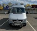 Серый Мерседес Sprinter, объемом двигателя 2.1 л и пробегом 436 тыс. км за 11750 $, фото 15 на Automoto.ua