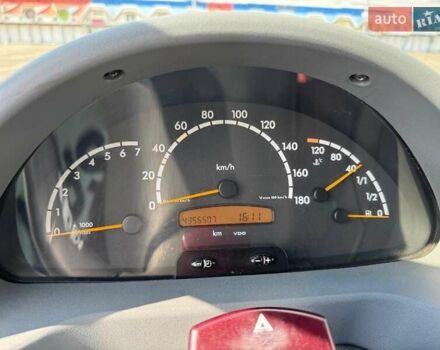 Серый Мерседес Sprinter, объемом двигателя 2.1 л и пробегом 436 тыс. км за 11750 $, фото 10 на Automoto.ua