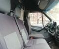 Серый Мерседес Sprinter, объемом двигателя 2.15 л и пробегом 730 тыс. км за 8800 $, фото 13 на Automoto.ua