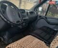 Серый Мерседес Sprinter, объемом двигателя 2.15 л и пробегом 470 тыс. км за 13000 $, фото 5 на Automoto.ua