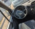 Серый Мерседес Sprinter, объемом двигателя 2.69 л и пробегом 350 тыс. км за 9999 $, фото 11 на Automoto.ua