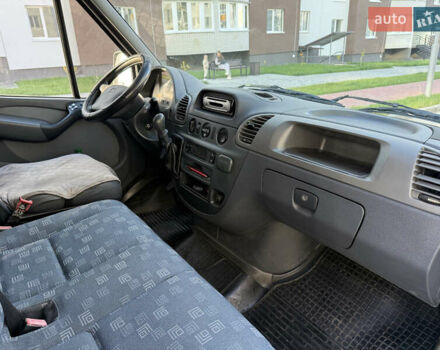 Серый Мерседес Sprinter, объемом двигателя 2.2 л и пробегом 400 тыс. км за 9800 $, фото 9 на Automoto.ua