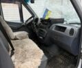 Серый Мерседес Sprinter, объемом двигателя 2.15 л и пробегом 500 тыс. км за 7500 $, фото 13 на Automoto.ua