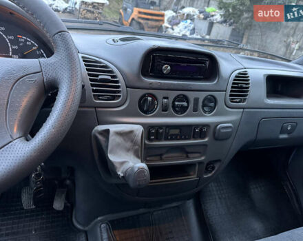 Серый Мерседес Sprinter, объемом двигателя 2.7 л и пробегом 398 тыс. км за 18900 $, фото 9 на Automoto.ua