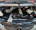 Серый Мерседес Sprinter, объемом двигателя 2.7 л и пробегом 387 тыс. км за 19800 $, фото 18 на Automoto.ua
