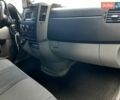 Серый Мерседес Sprinter, объемом двигателя 2.14 л и пробегом 208 тыс. км за 20500 $, фото 31 на Automoto.ua