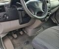 Серый Мерседес Sprinter, объемом двигателя 2.14 л и пробегом 532 тыс. км за 13800 $, фото 14 на Automoto.ua