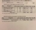 Сірий Мерседес Sprinter, об'ємом двигуна 3 л та пробігом 609 тис. км за 23500 $, фото 90 на Automoto.ua