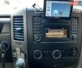 Серый Мерседес Sprinter, объемом двигателя 2.14 л и пробегом 208 тыс. км за 18500 $, фото 40 на Automoto.ua